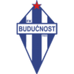 Buducnost Podgorica