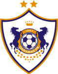 Qarabag